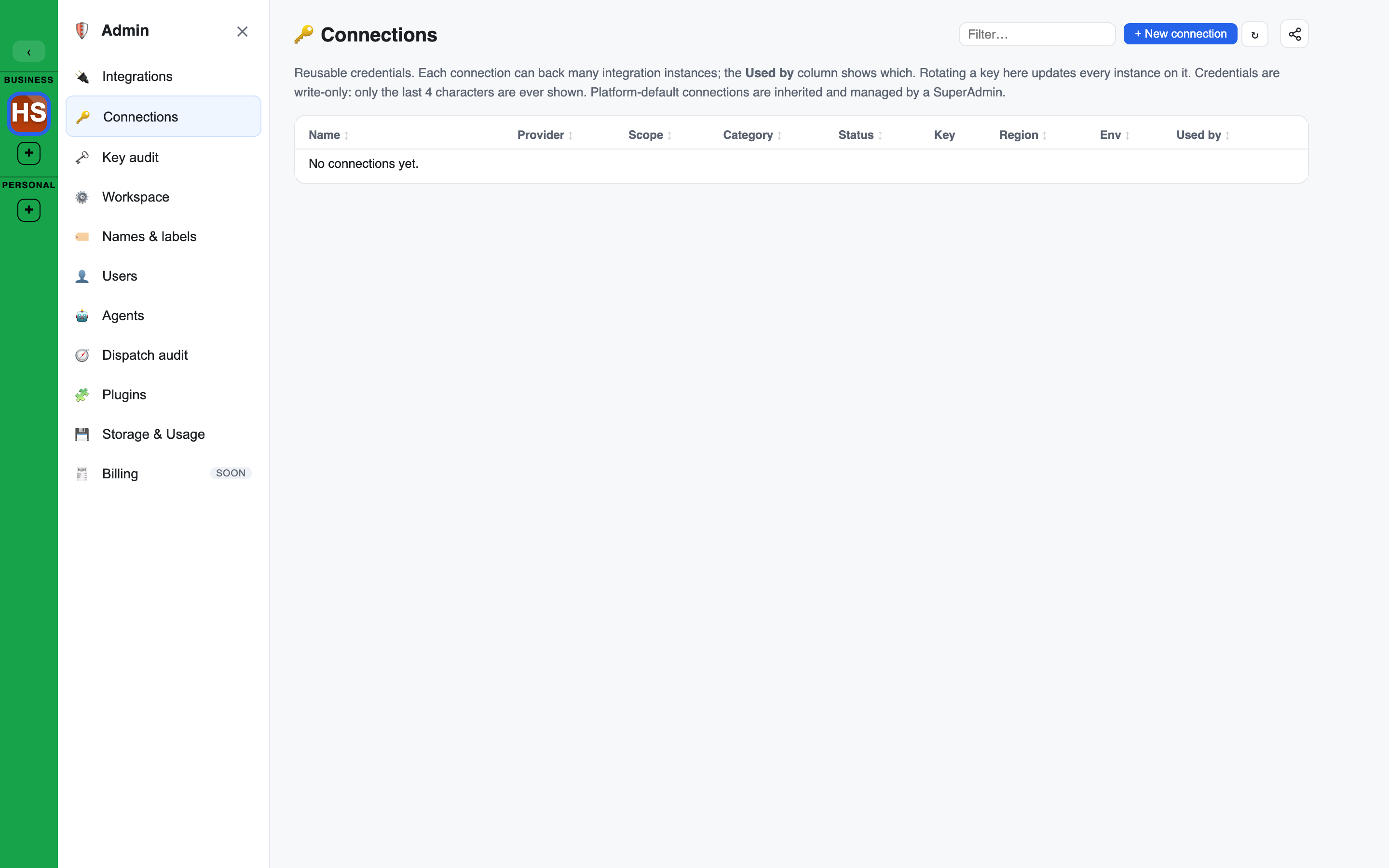 The Connections list